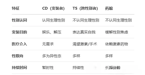 西檬之家-PE（权力交换）全解析：BDSM新人的入门第一课