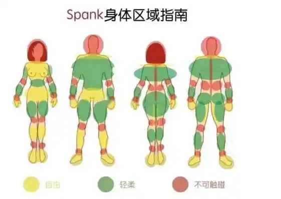 西檬之家-字母圈是什么？Brat属性的全面解析